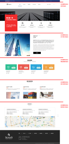 深圳企業網站建設指南 從模板建站到響應式建站，新萬網絡助您揚帆數字藍海