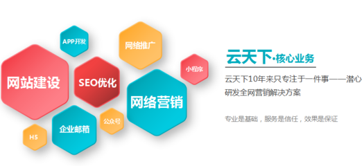 深圳寶安區(qū)網(wǎng)站建設(shè)公司怎么選？企業(yè)建站指南