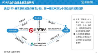 互聯(lián)網(wǎng)數(shù)據(jù)資訊中心199it 專業(yè)互聯(lián)網(wǎng)數(shù)據(jù)服務的領航者