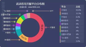 互聯(lián)網(wǎng)數(shù)據(jù)資訊中心 199IT的專業(yè)數(shù)據(jù)服務與行業(yè)價值