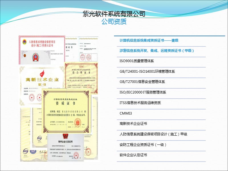 紫光電子檔案管理系統(tǒng)（互聯(lián)網(wǎng)版）詳細介紹